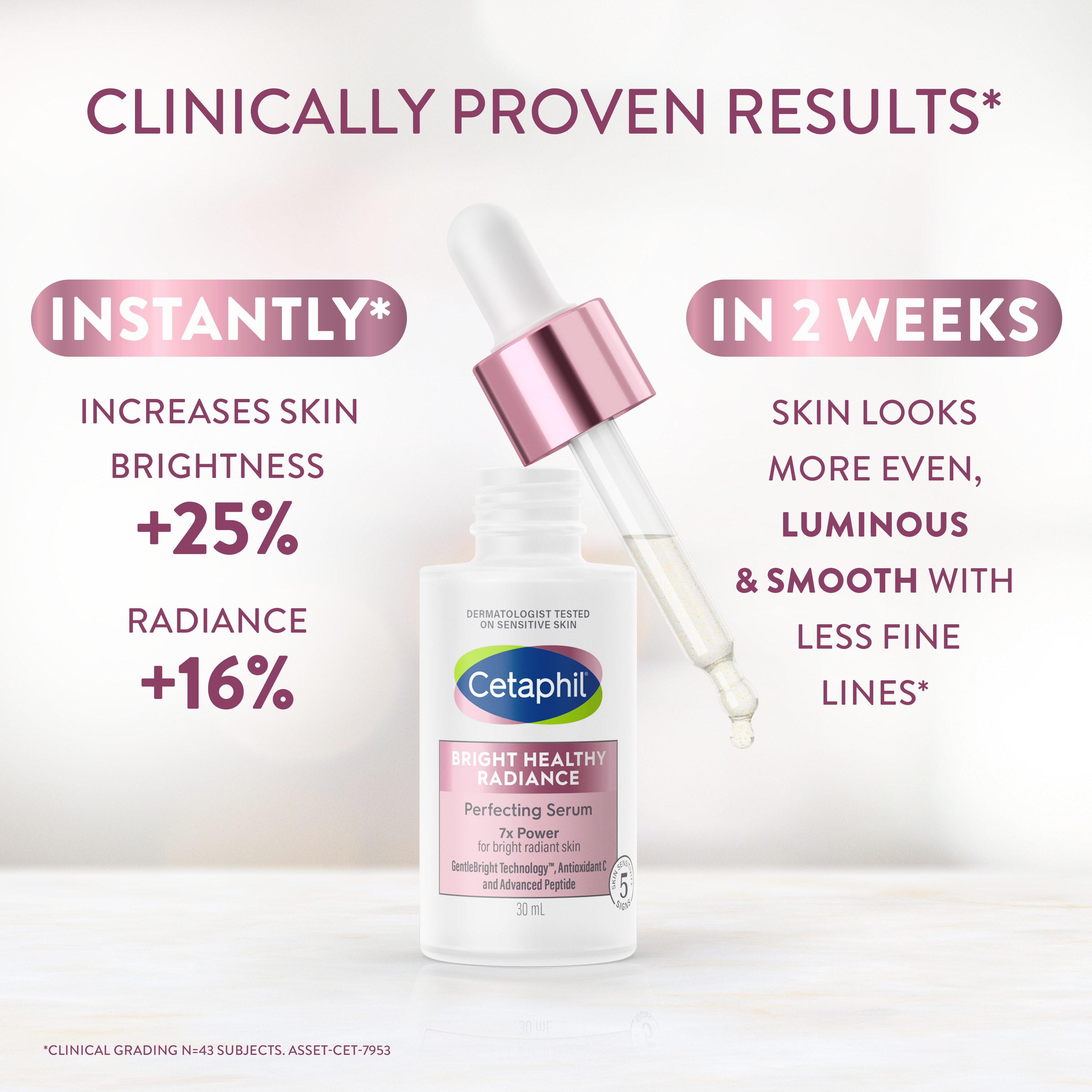 Bright Healthy Radiance Perfecting Serum