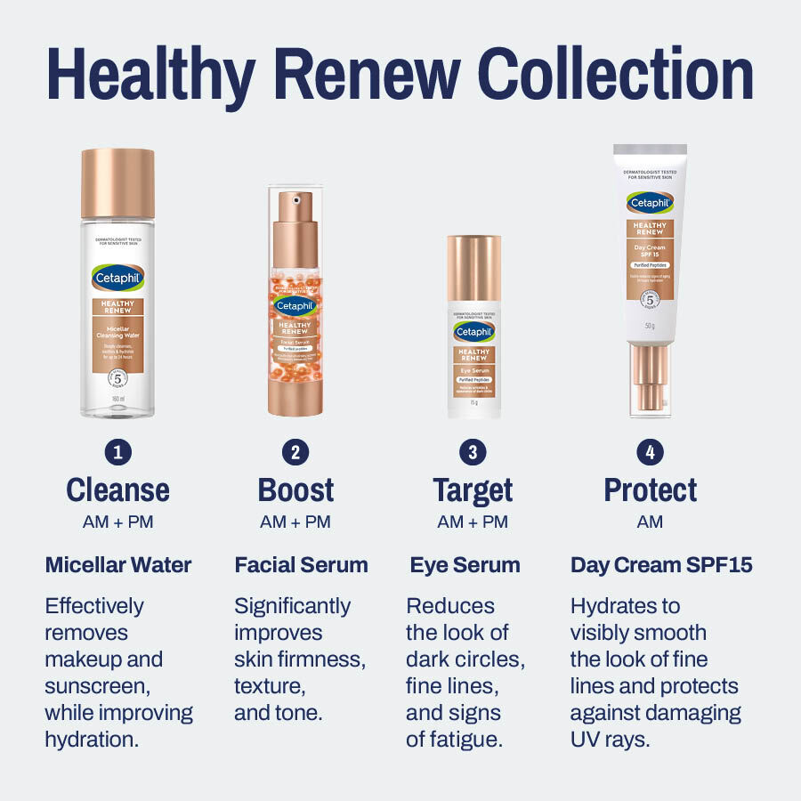 Healthy Renew Facial Serum