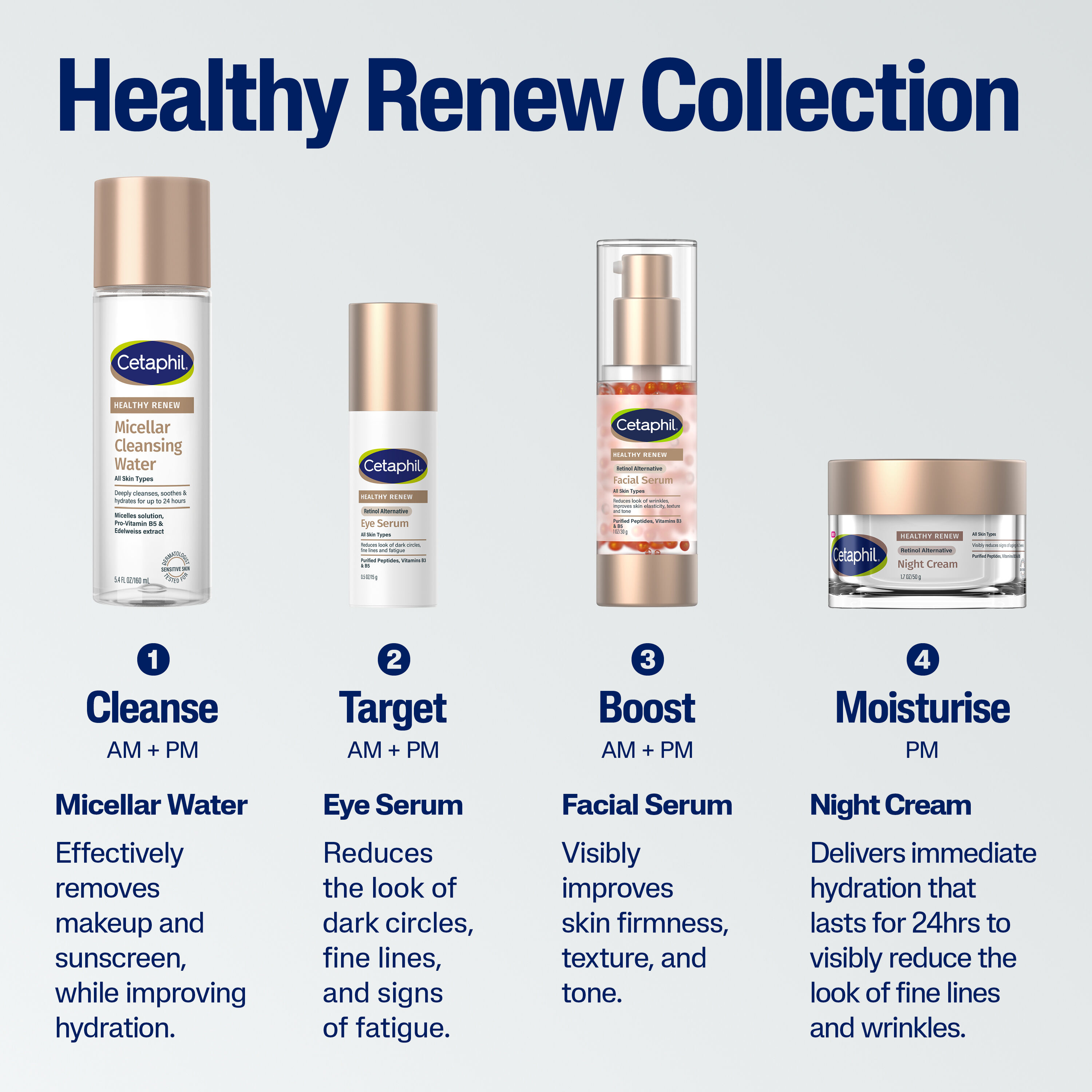 Healthy Renew Night Cream