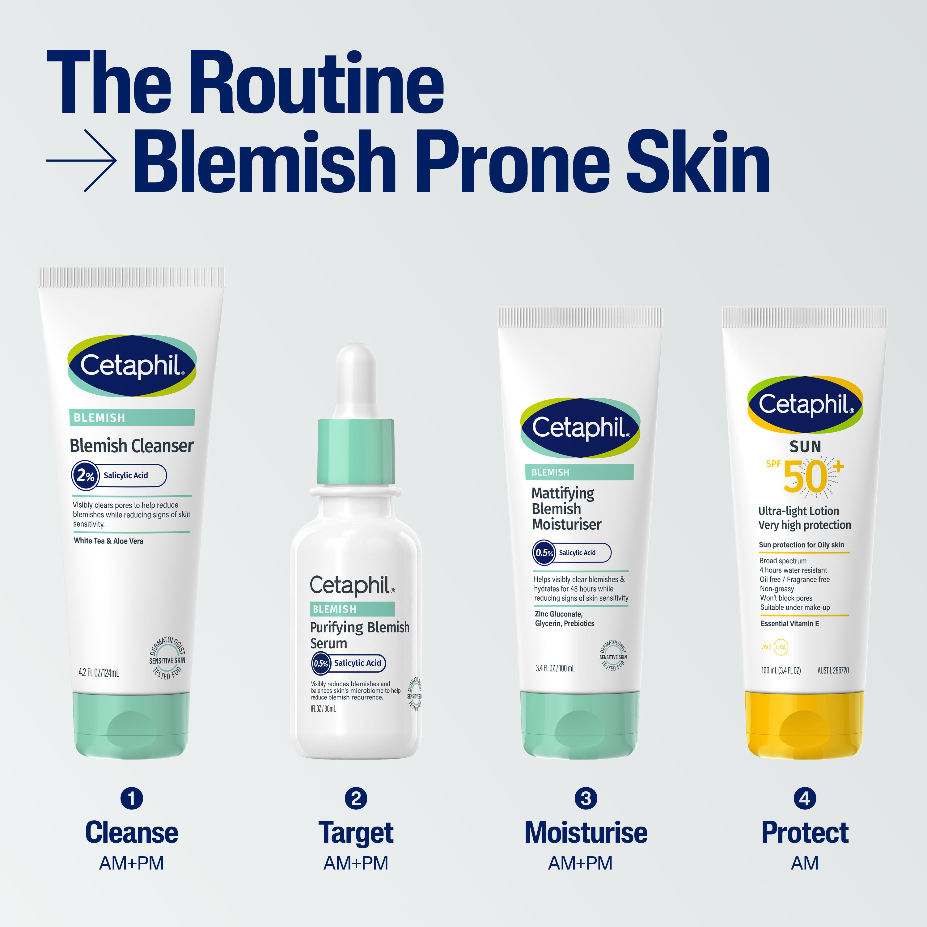 Purifying Blemish Serum