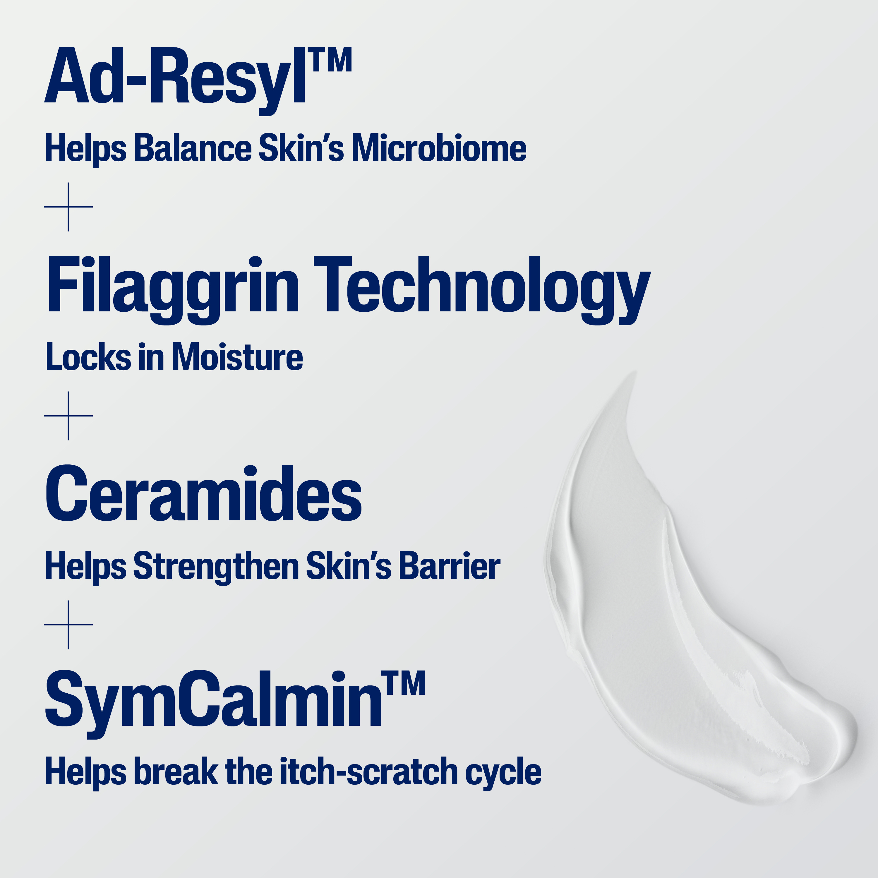 Cetaphil Pro Eczema Prone Itch Relief Gel