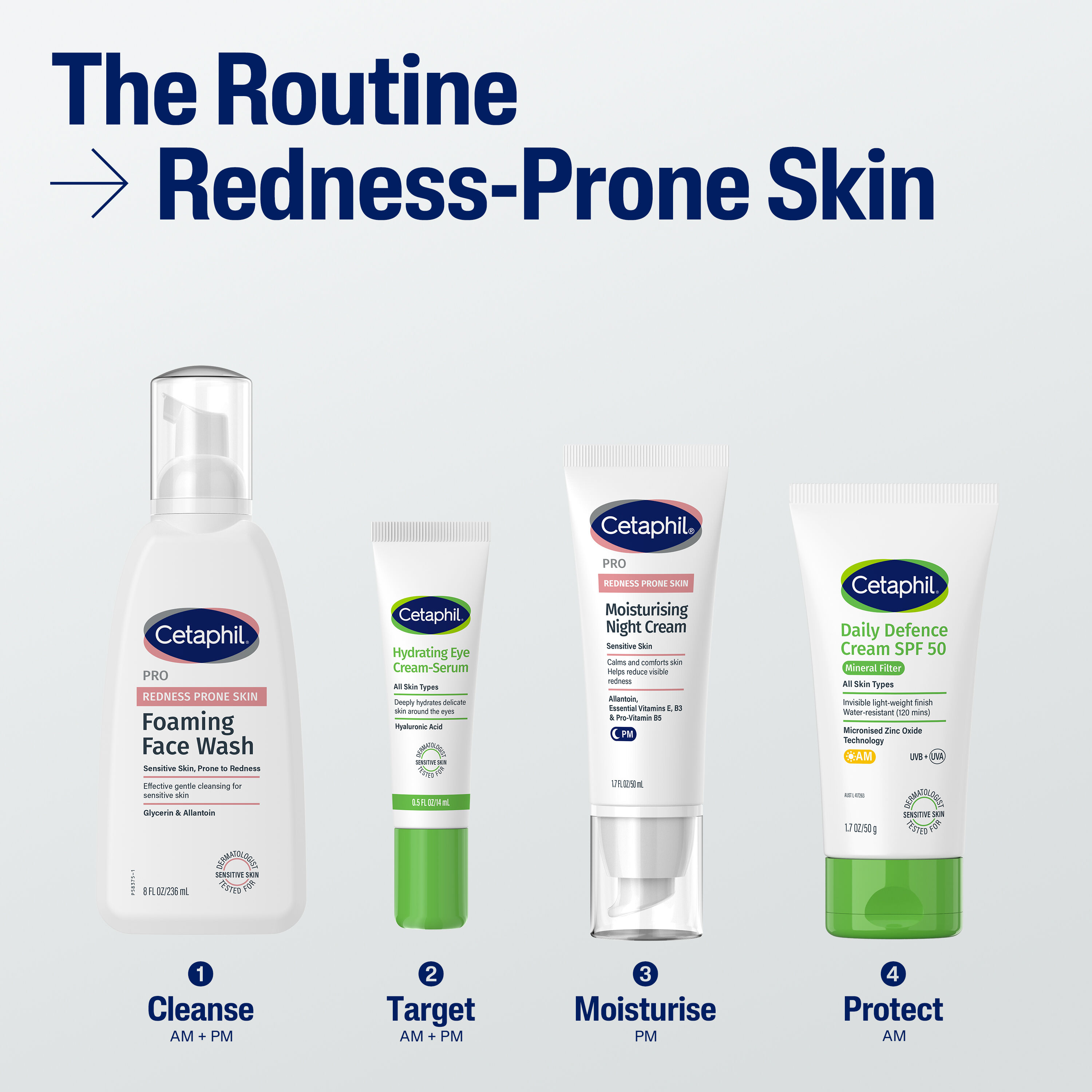 PRO Redness Prone Moisturising Night Cream