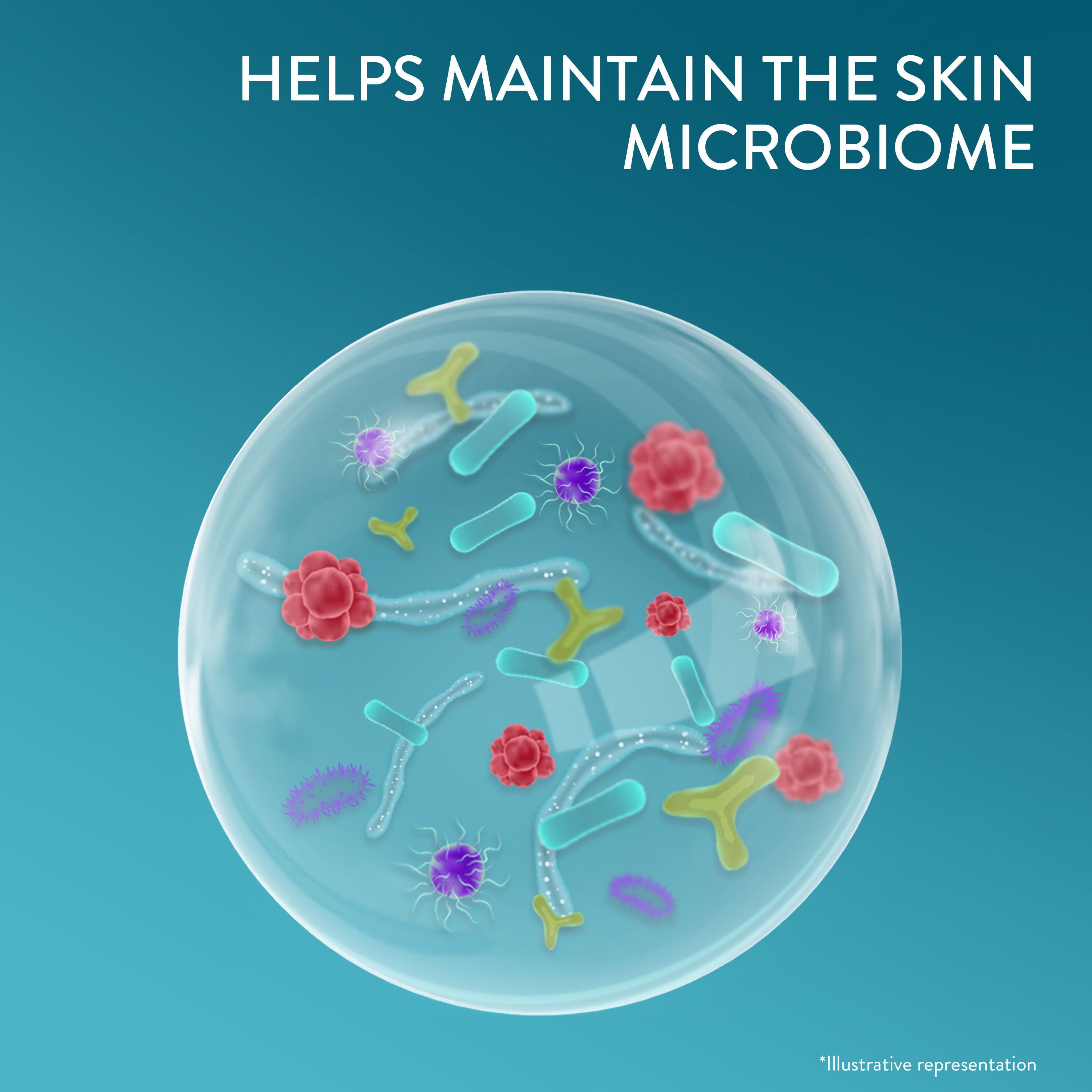 PRO Eczema Prone Skin Restoring Moisturiser