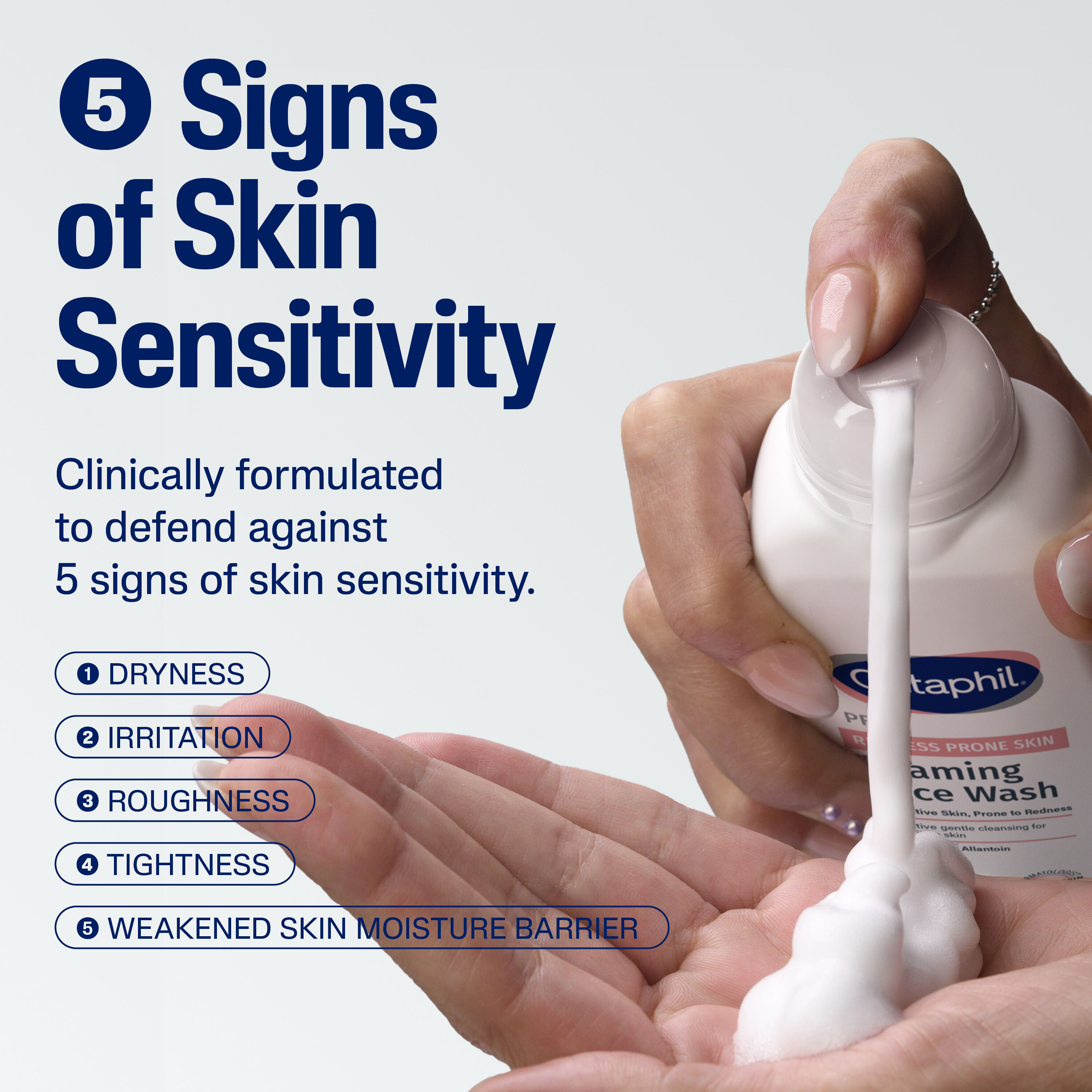 PRO Redness Prone Foaming Face Wash