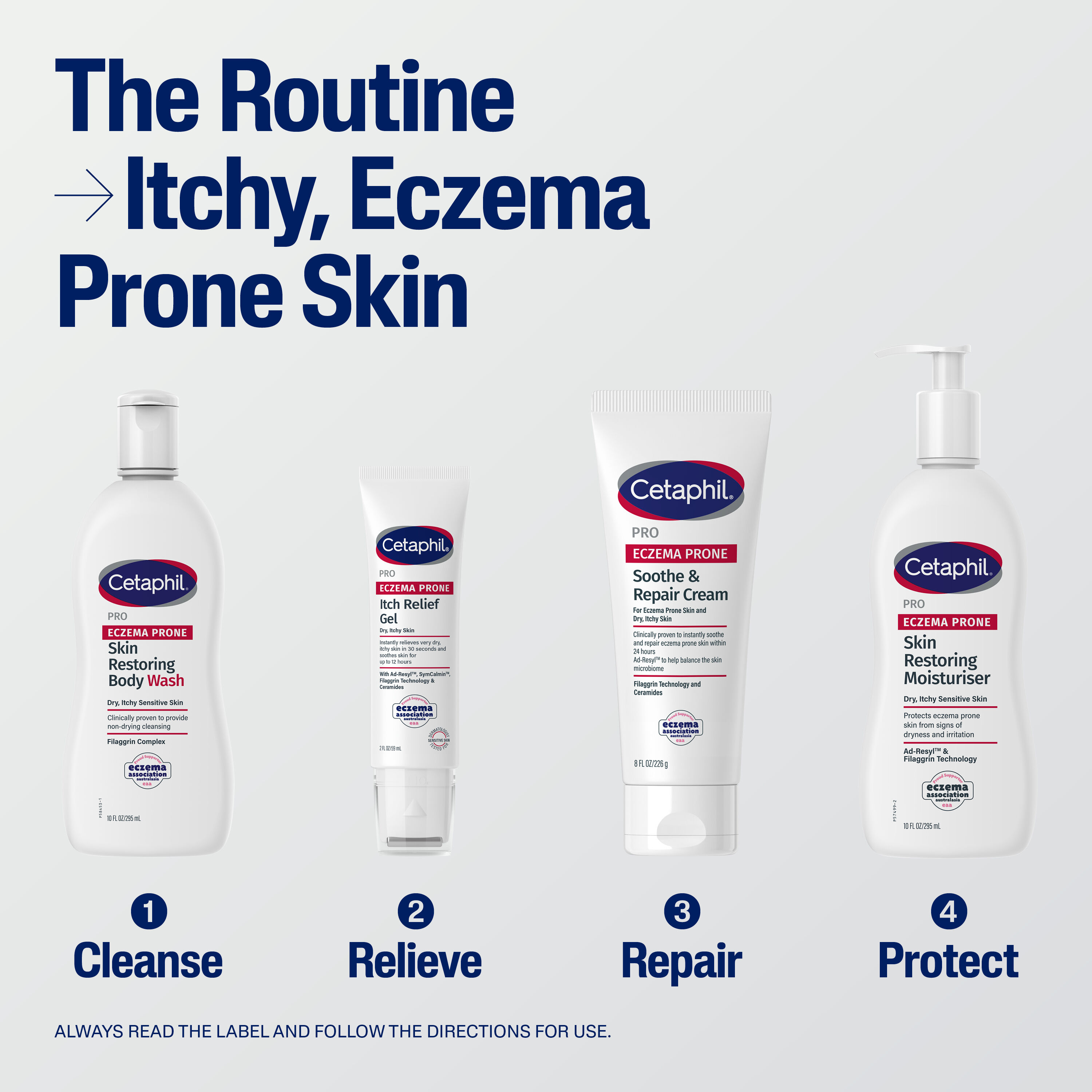 PRO Eczema Prone Skin Restoring Body Wash