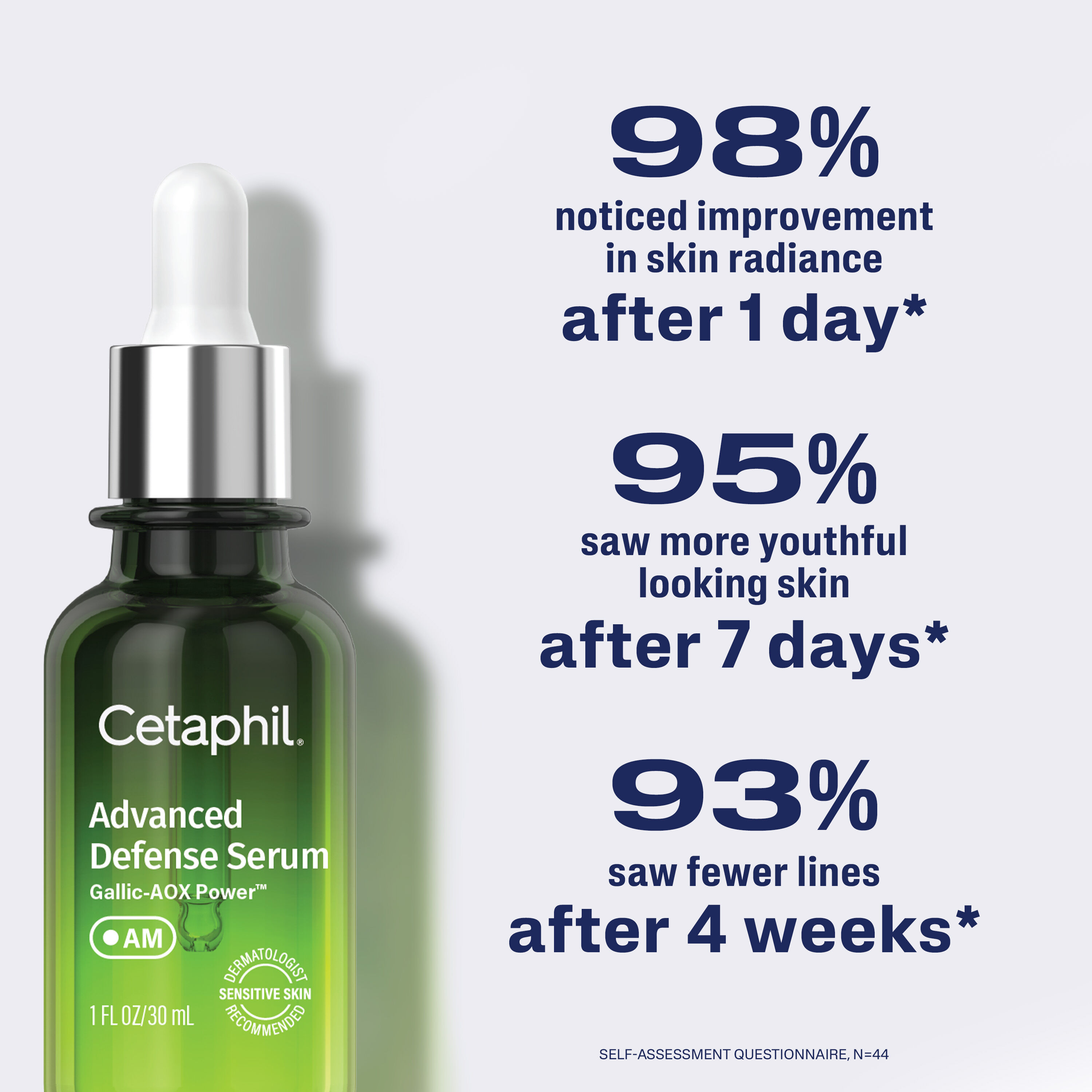 Advanced Daily Defence​ Serum