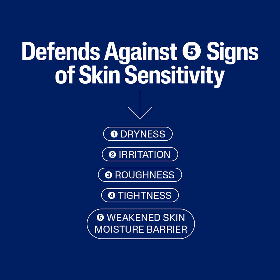 Gentle Exfoliating SA Cleanser