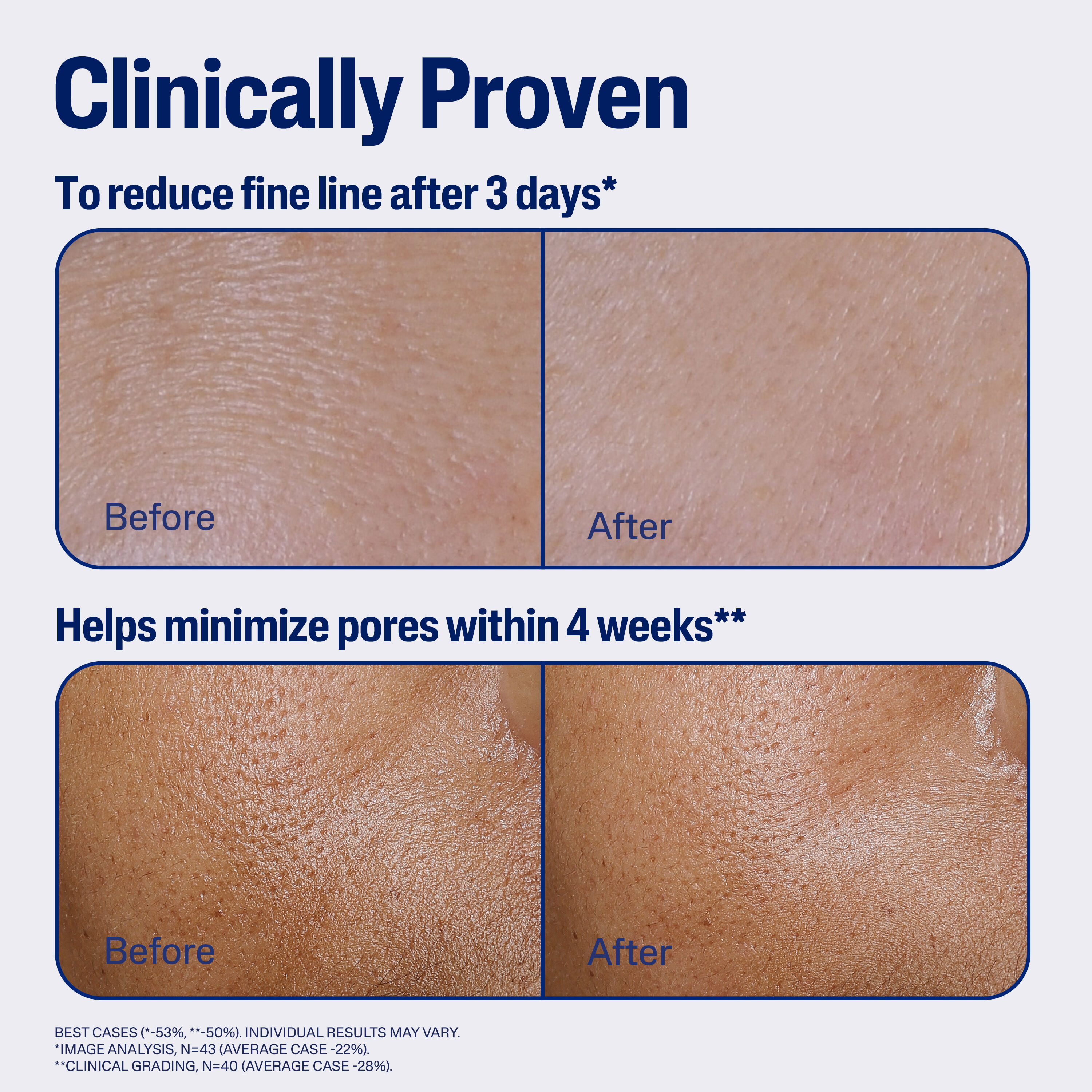 Advanced Daily Defence​ Serum