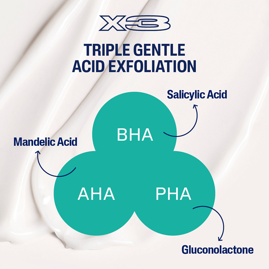 Gentle Exfoliating SA Lotion 
                    Ingredients