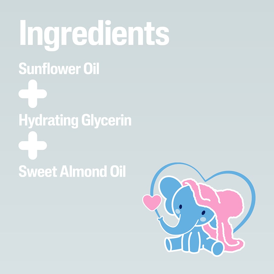 Baby Soothing Moisturising Cream 
                    Ingredients