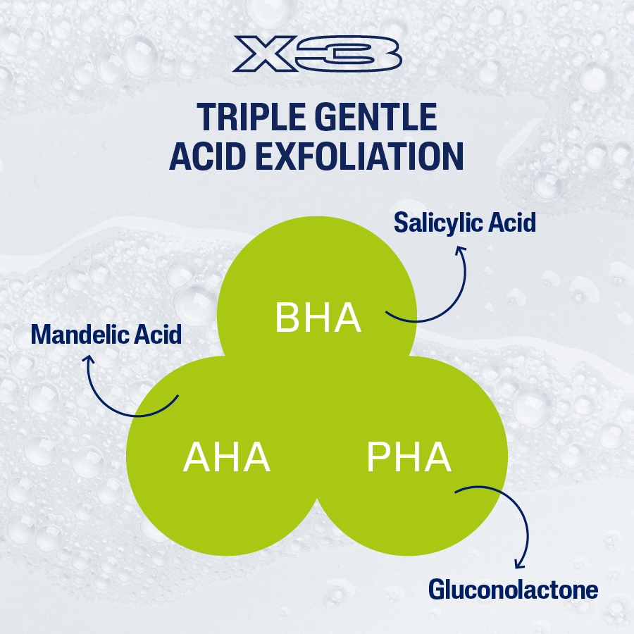 Gentle Exfoliating SA Cleanser 
                    Ingredients