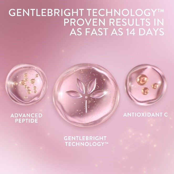 Bright Healthy Radiance Perfecting Serum 
                    Ingredients