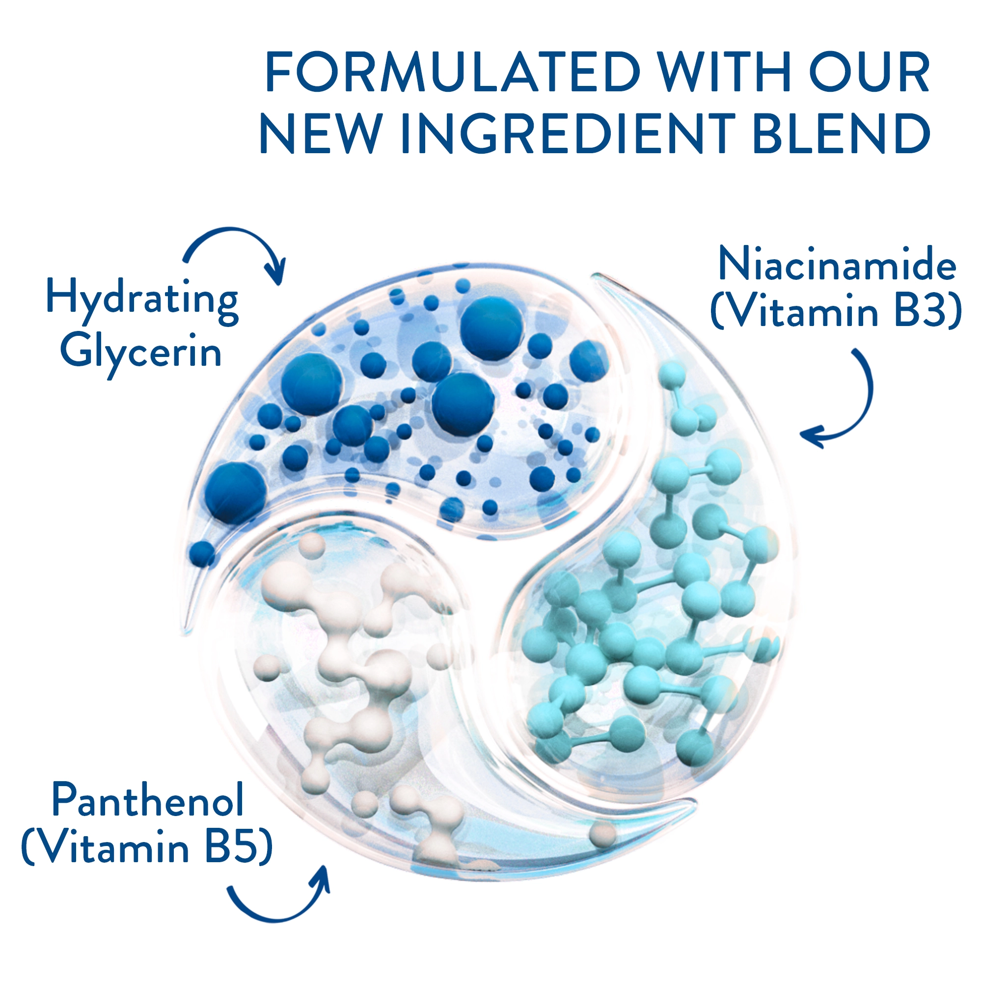 Moisturising Cream 
                    Ingredients