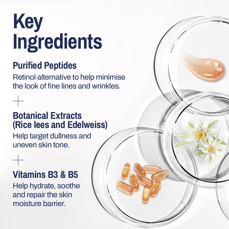Healthy Renew Facial Serum 
                    Ingredients